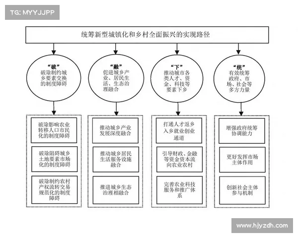 巴黎圣日耳曼重建的关键要素与未来发展路径分析